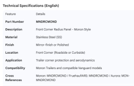 MOND CORNER PANEL SS