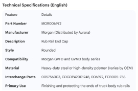 MORGAN RUB RAIL END CAP