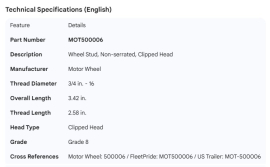 MOTORWHEEL WHEEL STUD