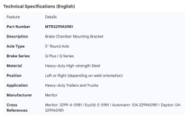 MERITOR BRAKE CHAMBER MTG BRACKET 5" RD AXLE
