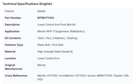 MERITOR LOWER CTRL ARM PIVOT BOLT KIT RHP-11