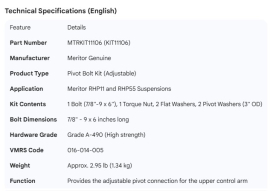 MERITOR PIVOT BOLT KIT RHP-11