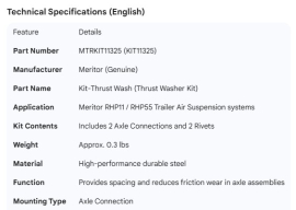 MERITOR WASHER KIT RHP-11