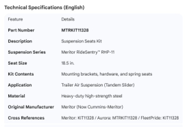 MERITOR SUSPENSION SEATS KIT 18.5 RHP-11