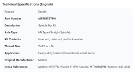 MERITOR SPINDLE NUT KIT