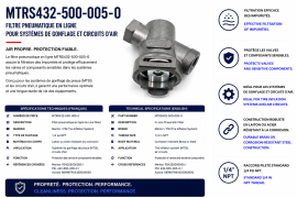 MERITOR IN LINE FILTER