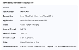 INNER NUT RH GRD8 FOR ALUMINUM WHEEL