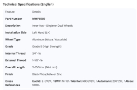 INNER NUT LH GRD8 FOR ALUMINUM WHEEL
