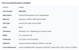 NEWCOURT NEOPRENE FOAM