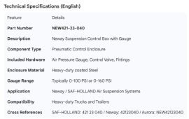 NEWAY SUSPENSION BOX WITH GAUGE