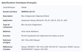 NEWAY ALIGNMENT BLOCK