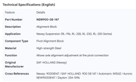 NEWAY ALIGNMENT BLOCK
