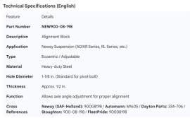 NEWAY ALIGNMENT BLOCK