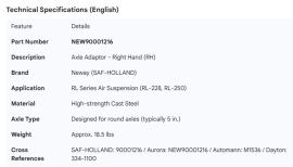 NEWAY AXLE ADAPTOR RH