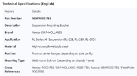 NEWAY SUSPENSION BRACKET