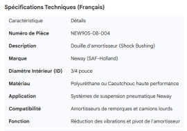 NEWAY SHOCK BUSHING 3/4" ID