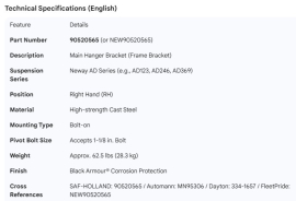 NEWAY HANGER BRACKET