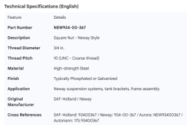 NEWAY SQUARE NUT 3/4-10