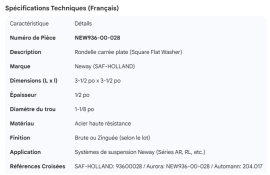 NEWAY SQUARE FLAT WASHER