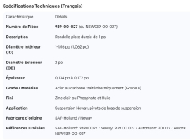 NEWAY FLAT WASHER 1"