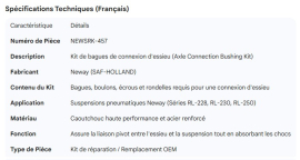 NEWAY SUSPENSION BUSHING KIT