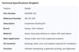 NEWAY BUSHING KIT 481-00-295