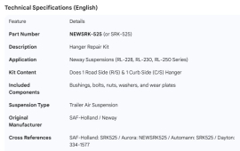 NEWAY REPAIR KIT, DOES 1 R/S & 1 C/S HANGER
