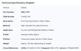 UTILITY NOSE RAIL 3-6650-510