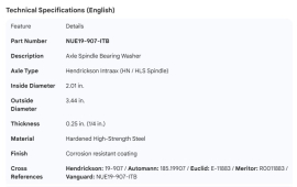 AXLE SPINDLE BEARING WASHER