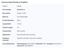 FENDER U-BOLT 1-7/8 X 3/8