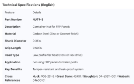 FRP CAMTAINER NUT 0.31'' X 0.50''