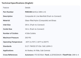 PARKER AIR LINE MANIFOLD