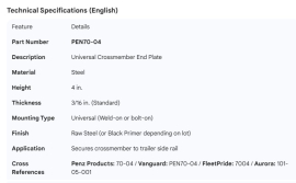UNIVERSAL CROSSMEMBER END PLATE 4" STEEL
