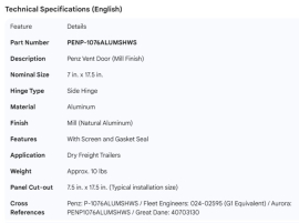 PENZ VENT DOOR MILL 7" X 17.5" SIDE HINGE