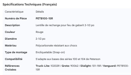 PETERSON LENS 2-1/2" RED