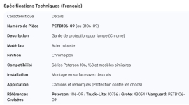 PETERSON CHROME LAMP GUARD