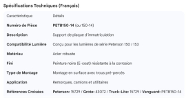 PERTERSON LICENCE LIGHT BRACKET 15729