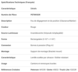 PETERSON CLEARANCE LIGHT RED