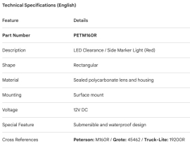 PETERSON CLEARANCE LIGHT RED
