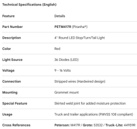 PETERSON STOP & TAIL LIGHT 4" RED LED