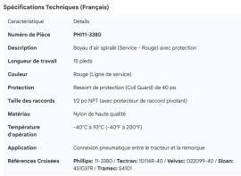 PHILLIPS 15' RED COIL, W/ ONE 40" COIL GUARD