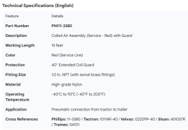 PHILLIPS 15' RED COIL, W/ ONE 40" COIL GUARD