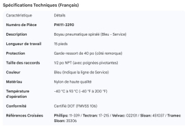 PHILLIPS 15' BLUE COIL, W/ONE 40" COIL GUARD