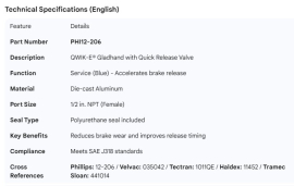 PHILLIPS QWIK-E GLADHAND