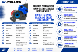 PHILLIPS QWIK-E GLADHAND FLANGE MOUNT