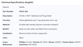 PHILLIPS STOW-A-WAY GLANDHAND HOLDER