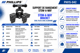 PHILLIPS STOW-A-WAY GLANDHAND HOLDER