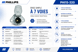 PHILLIPS SINGLE SOCKET RECEPTACLE