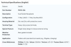 PHILLIPS DUAL SOCKET RECEPTACLE