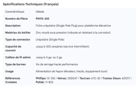 PHILLIPS SINGLE POLE PLUG